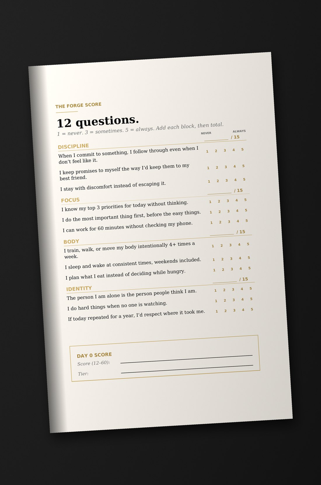 The Forge Score page inside The 90-Day Forge — twelve scored questions across discipline, focus, body and identity