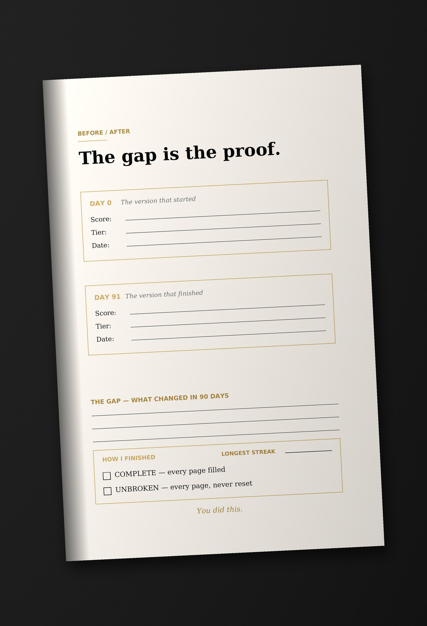 The Before / After page at the back of The 90-Day Forge — Day 0 and Day 91 scores, the gap between them, and checkboxes for COMPLETE and UNBROKEN